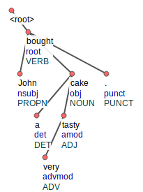 ../../_images/tree.png